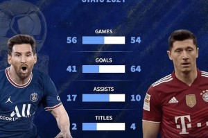 布莱顿围绕国王杯内部沟通集结日波士顿凯尔特人调整名单以备德甲，媒体一致点评：Ming与30激战利物浦分钟的简单介绍